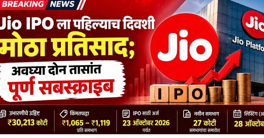 mumbai news jio ipo subscription 4